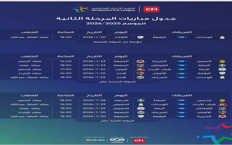 جدول مرن.. مواعيد العمل الجديدة في القطاع الحكومي حتى مايو 2026